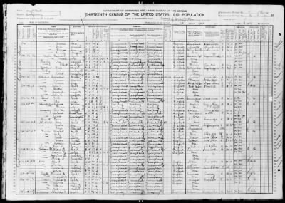 Thumbnail for Conshohocken Borough; Ward 3 > 74