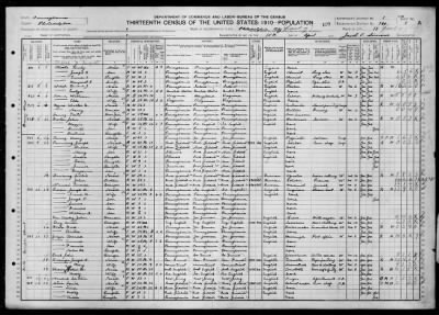 Philadelphia City, Ward 13; Divisions 15 and 16 > 188