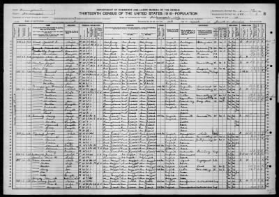 Philadelphia City, Ward 13; Divisions 15 and 16 > 188