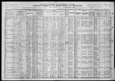 Philadelphia City, Ward 13; Divisions 15 and 16 > 188