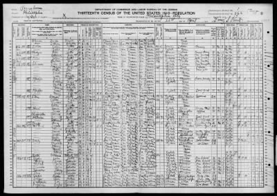 Thumbnail for Philadelphia City, Ward 17; Divisions 8 and 9 > 262