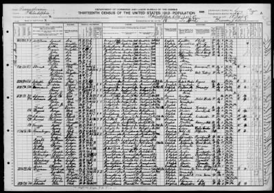 Thumbnail for Philadelphia City, Ward 17; Divisions 10 and 11 > 263