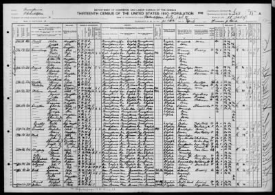 Thumbnail for Philadelphia City, Ward 17; Divisions 10 and 11 > 263