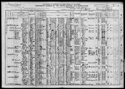 Thumbnail for Philadelphia City, Ward 17; Divisions 10 and 11 > 263