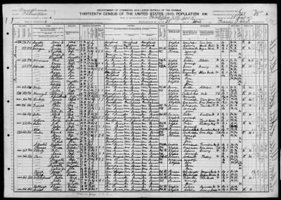 Thumbnail for Philadelphia City, Ward 17; Divisions 10 and 11 > 263