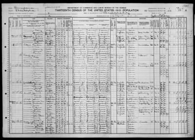 Thumbnail for Philadelphia City, Ward 3, Divisions 3 and 4 > 46