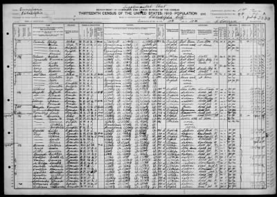 Thumbnail for Philadelphia City, Ward 3, Divisions 10 and 11 > 49