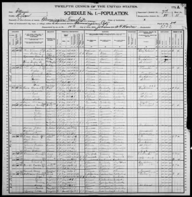 Thumbnail for Bloomington City, Ward 3 > 84