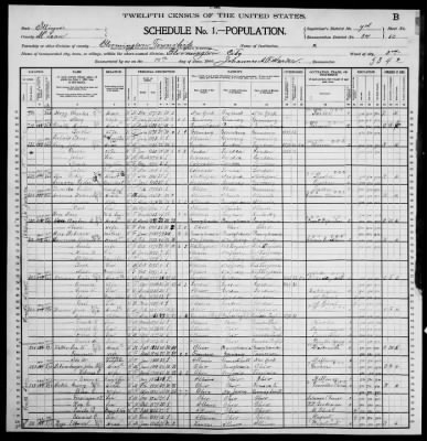 Thumbnail for Bloomington City, Ward 3 > 84