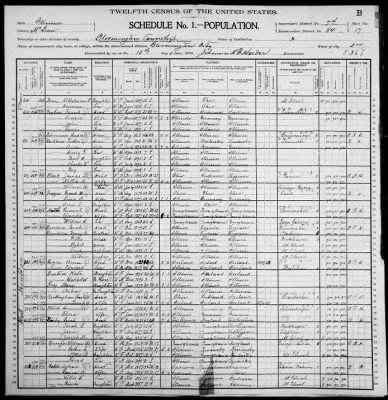 Thumbnail for Bloomington City, Ward 3 > 84