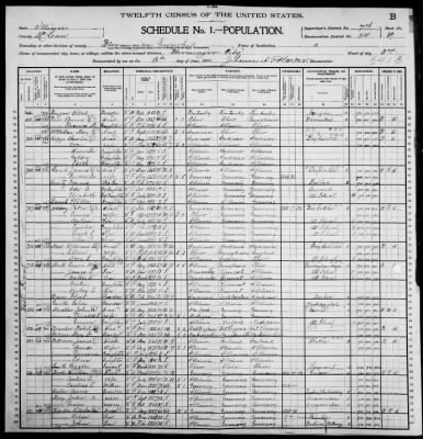 Thumbnail for Bloomington City, Ward 3 > 84