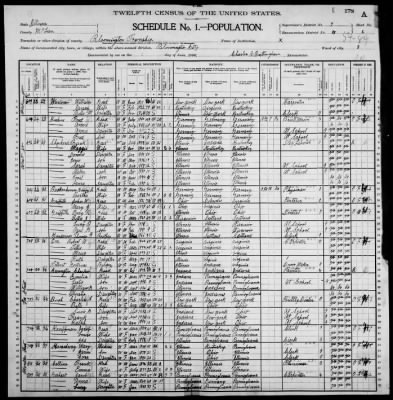 Thumbnail for Bloomington City, Ward 3 > 85