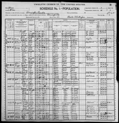 Thumbnail for Bloomington City, Ward 3 > 85