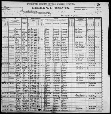 Thumbnail for Bloomington City, Ward 3 > 85