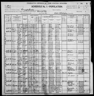 Thumbnail for Bloomington City, Ward 3 > 85