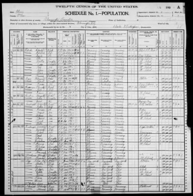 Thumbnail for Bloomington City, Ward 3 > 85