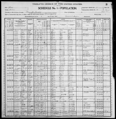 Thumbnail for Bloomington City, Ward 3 > 85