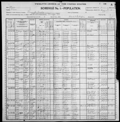 Thumbnail for Bloomington City, Ward 3 > 85