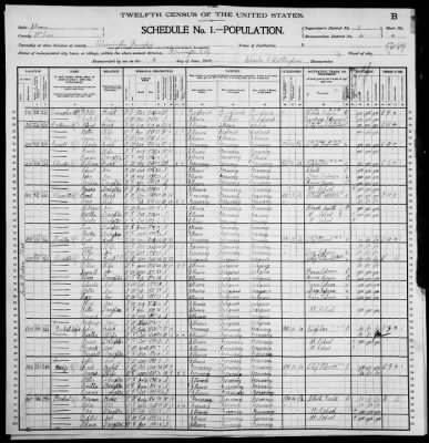 Thumbnail for Bloomington City, Ward 3 > 85