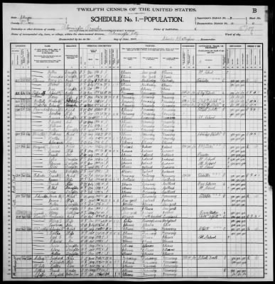 Thumbnail for Bloomington City, Ward 3 > 85