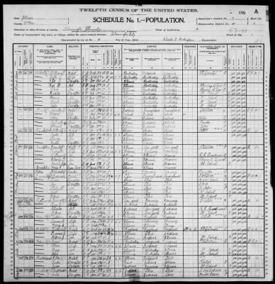 Thumbnail for Bloomington City, Ward 3 > 85