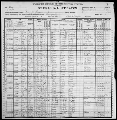 Thumbnail for Bloomington City, Ward 3 > 85