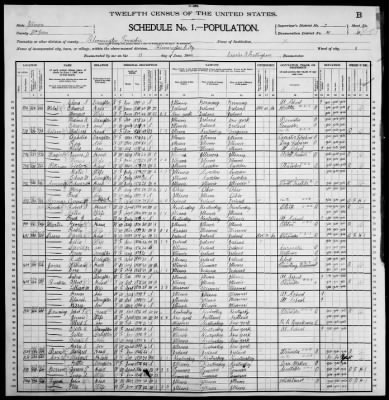 Thumbnail for Bloomington City, Ward 3 > 85