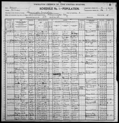 Thumbnail for Bloomington City, Ward 4 > 86