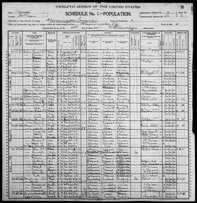 Thumbnail for Bloomington City, Ward 4 > 86