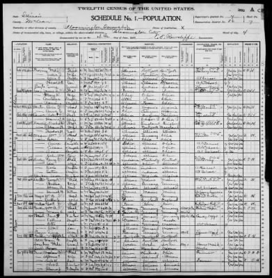 Thumbnail for Bloomington City, Ward 4 > 86