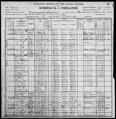 Thumbnail for Bloomington City, Ward 4 > 86