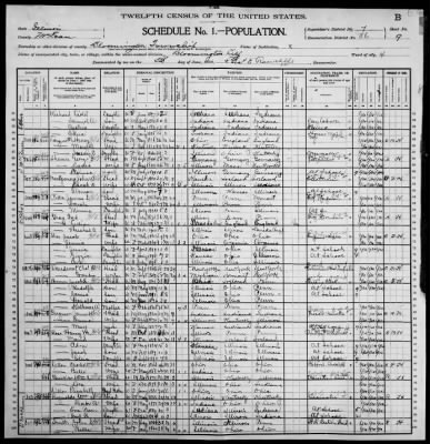 Thumbnail for Bloomington City, Ward 4 > 86