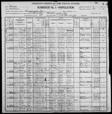 Thumbnail for Bloomington City, Ward 4 > 86