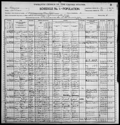 Thumbnail for Bloomington City, Ward 4 > 86