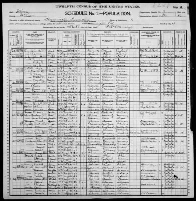 Thumbnail for Bloomington City, Ward 4 > 86