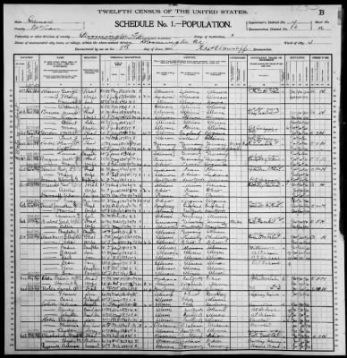 Thumbnail for Bloomington City, Ward 4 > 86