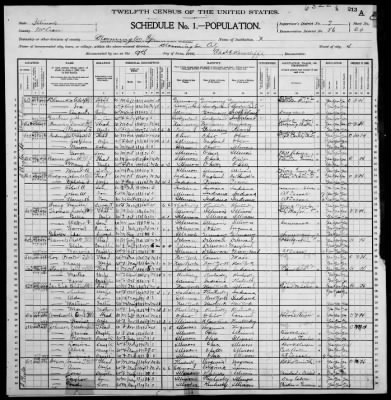 Thumbnail for Bloomington City, Ward 4 > 86