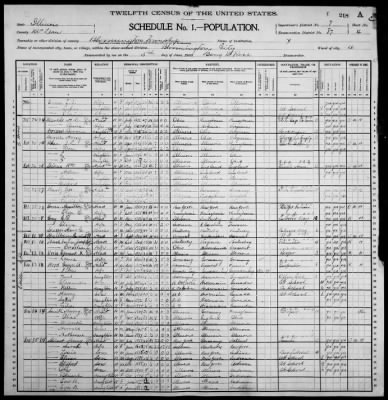 Thumbnail for Bloomington City, Ward 4 > 87