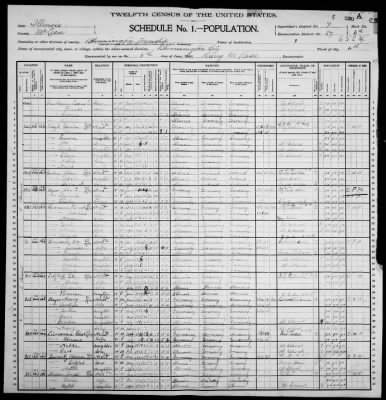 Thumbnail for Bloomington City, Ward 4 > 87