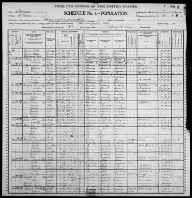 Thumbnail for Bloomington City, Ward 4 > 87