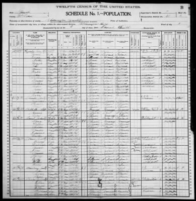 Thumbnail for Bloomington City, Ward 5 > 88