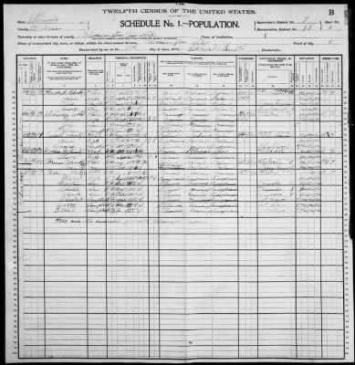 Thumbnail for Bloomington City, Ward 5 > 88