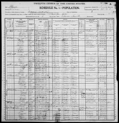 Thumbnail for Bloomington City, Ward 5 > 88