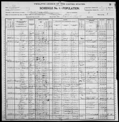 Thumbnail for Bloomington City, Ward 5 > 88