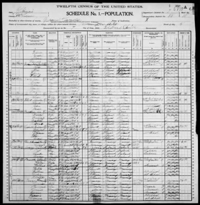 Thumbnail for Bloomington City, Ward 5 > 88