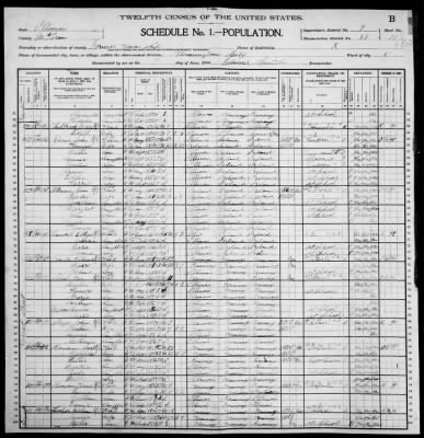 Thumbnail for Bloomington City, Ward 5 > 88