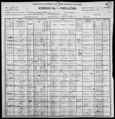 Thumbnail for Bloomington City, Ward 5 > 88