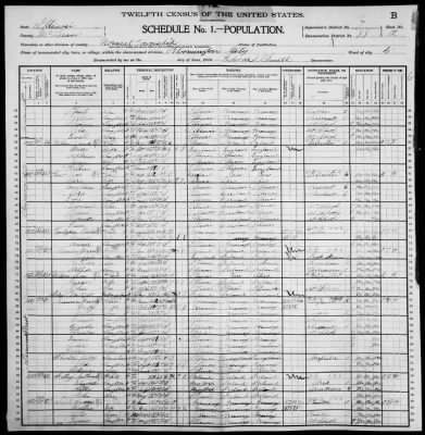 Thumbnail for Bloomington City, Ward 5 > 88