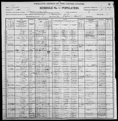 Thumbnail for Bloomington City, Ward 5 > 88