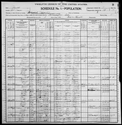 Thumbnail for Bloomington City, Ward 5 > 88